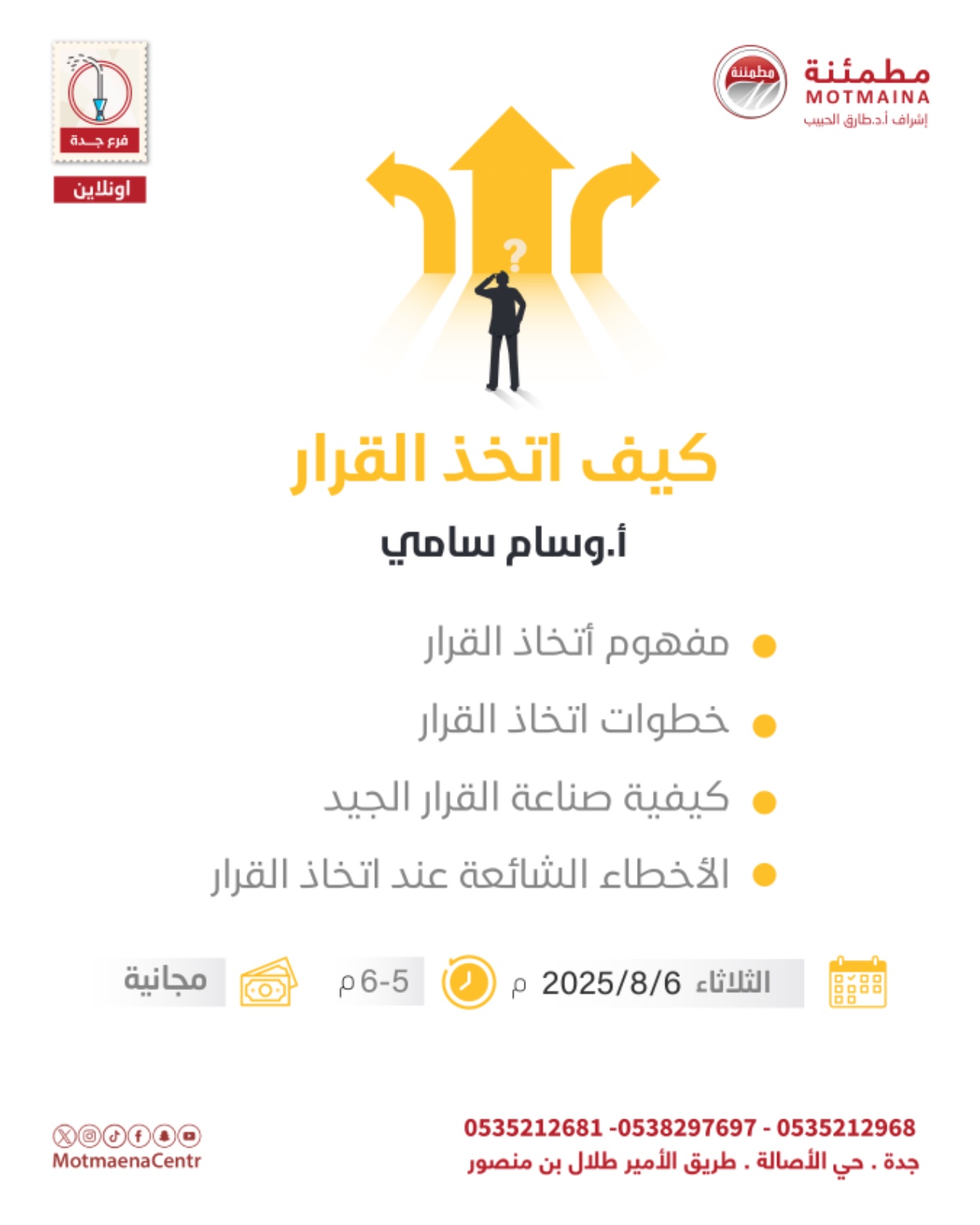 كيف اتخذ القرار 