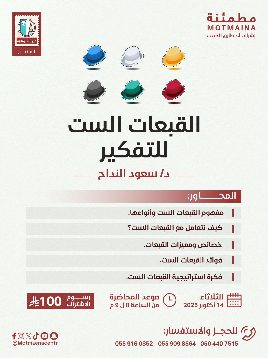 القبعات الست للتفكير 